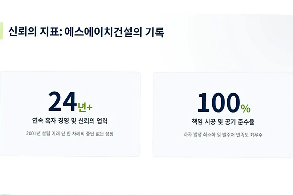 팔달 영동 건물 신축 업체 현장 사진 4