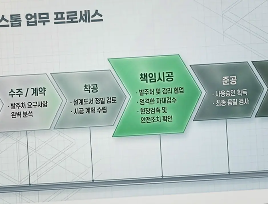 신축공사 현장 사진 11