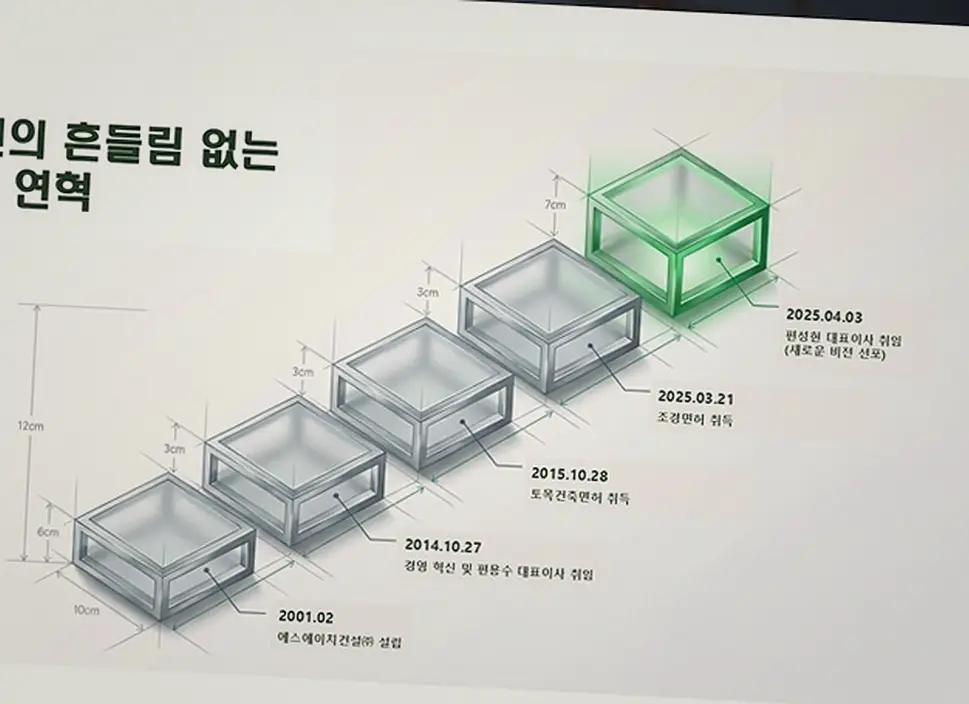 신축공사 현장 사진 6