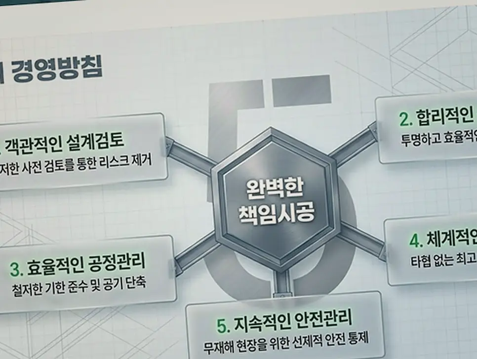 마곡 건물 용도변경 적산 내역 정찰 견적